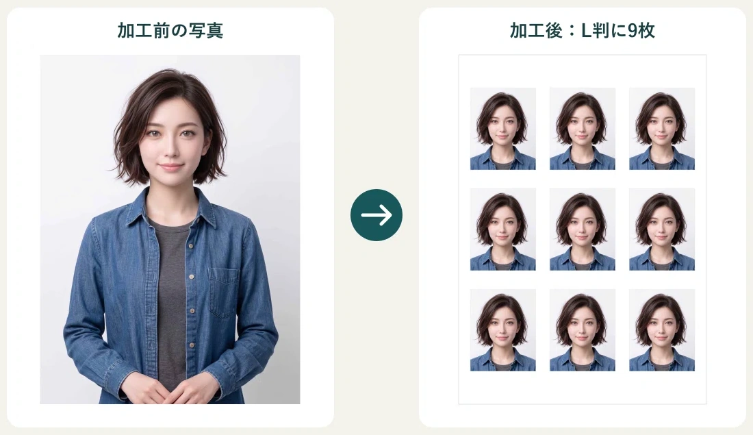 左は青いシャツを着た人物の元写真。右は顔を中心に切り抜いた写真を横3列・縦3段に並べた台紙。