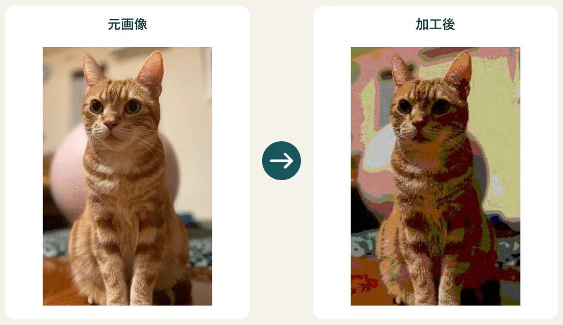 左は座っている茶トラの愛猫の写真。右は色数を抑え、粗い質感を加えた猫の画像。